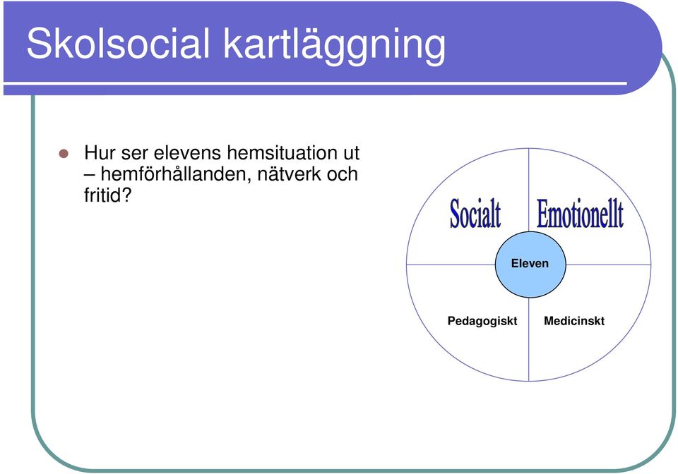 hemförhållanden, nätverk och