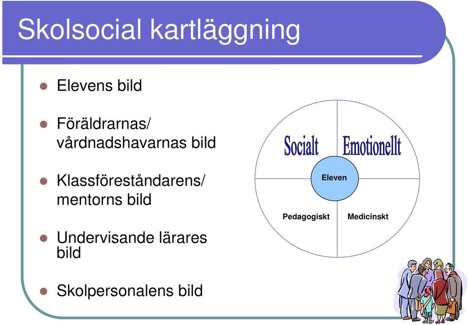 Klassföreståndarens/ mentorns bild