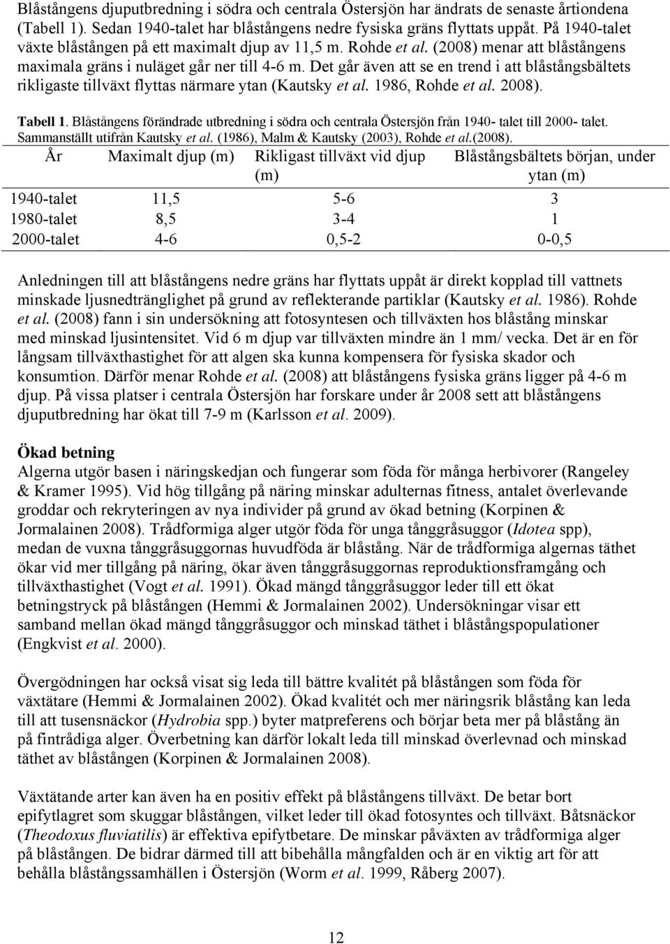 Det går även att se en trend i att blåstångsbältets rikligaste tillväxt flyttas närmare ytan (Kautsky et al. 1986, Rohde et al. 2008). Tabell 1.