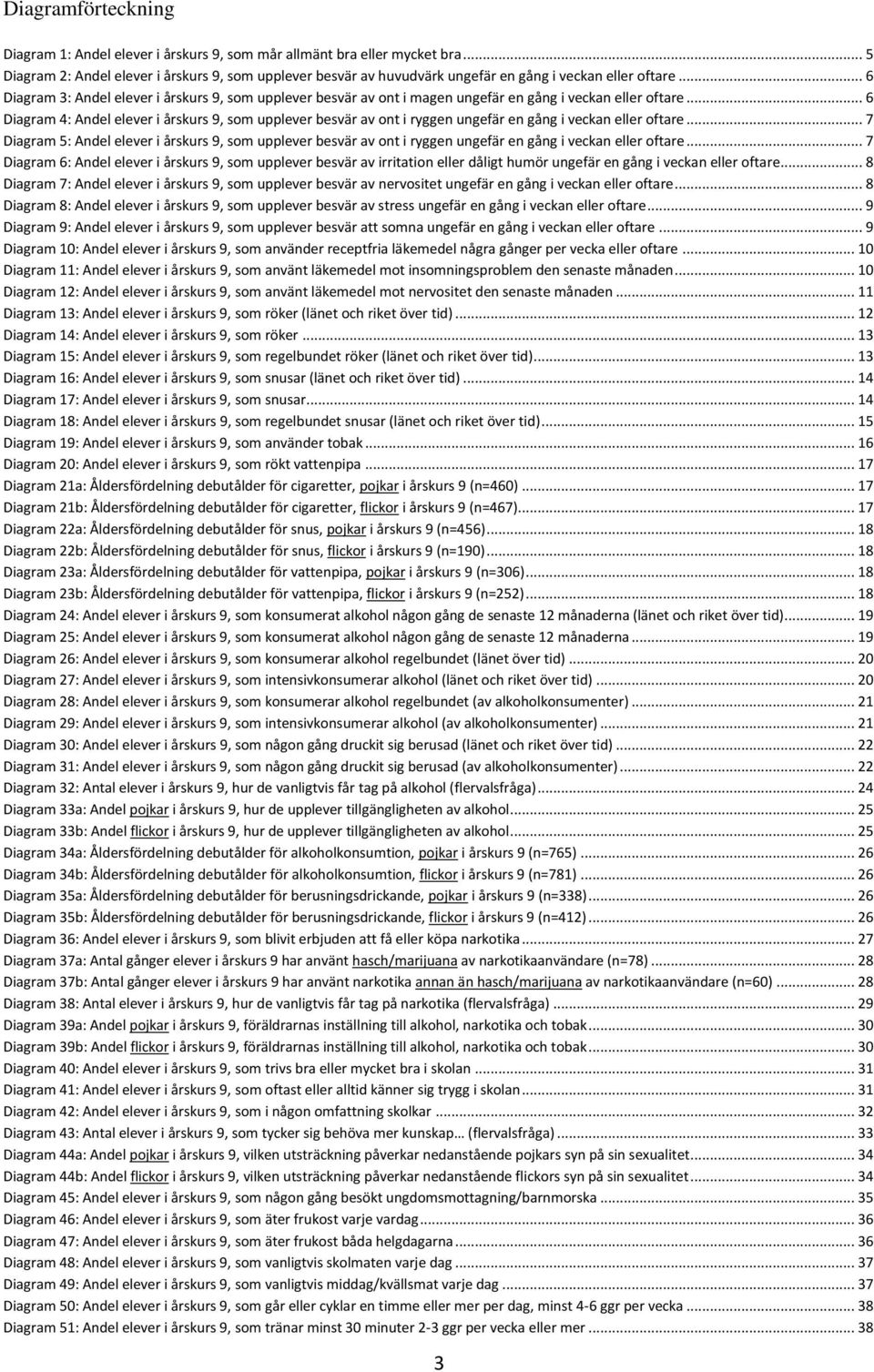 .. 6 Diagram 3: Andel elever i årskurs 9, som upplever besvär av ont i magen ungefär en gång i veckan eller oftare.