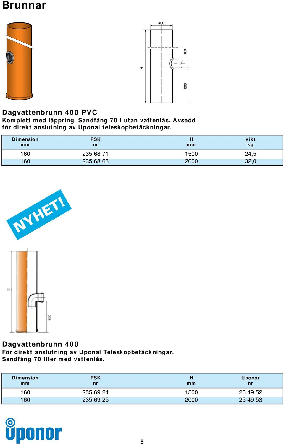 Dimension RSK Vikt mm nr mm kg 160 235 68 71 1500 24,5 160 235 68 63 0 32,0 Dagvattenbrunn För direkt