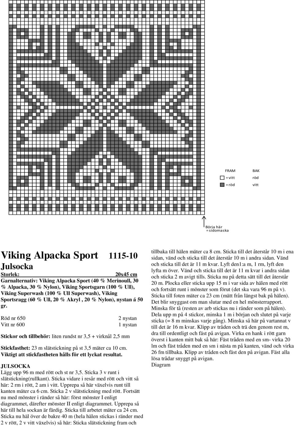 Röd nr 650 Vitt nr 600 Stickor och tillbehör: liten rundst nr 3,5 + irknål 2,5 mm Stickfasthet: 23 m slätstickning på st 3,5 mäter ca 10 cm. JULSOCKA Lägg upp 96 m med rött och st nr 3,5.