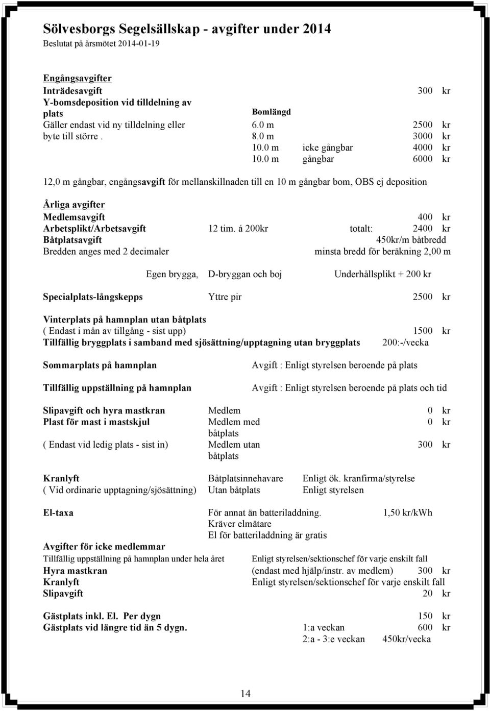 0 m gångbar 6000 kr 12,0 m gångbar, engångsavgift för mellanskillnaden till en 10 m gångbar bom, OBS ej deposition Årliga avgifter Medlemsavgift 400 kr Arbetsplikt/Arbetsavgift 12 tim.