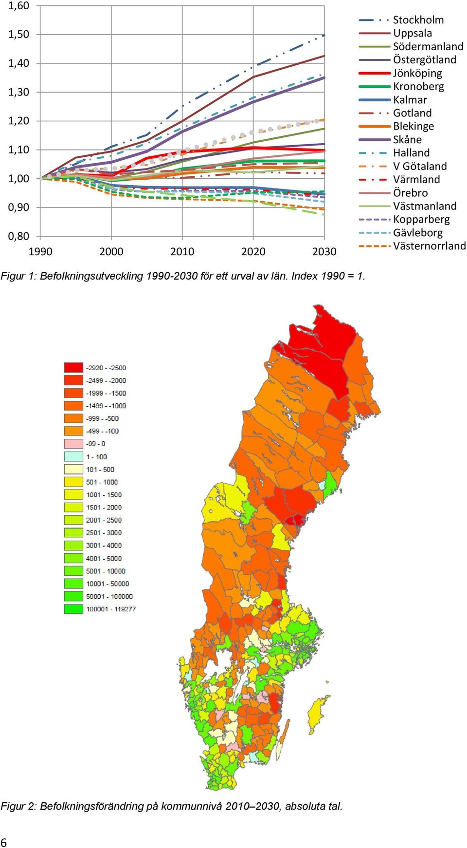 Värmland Örebro Västmanland Kopparberg Gävleborg Västernorrland Figur 1: Befolkningsutveckling