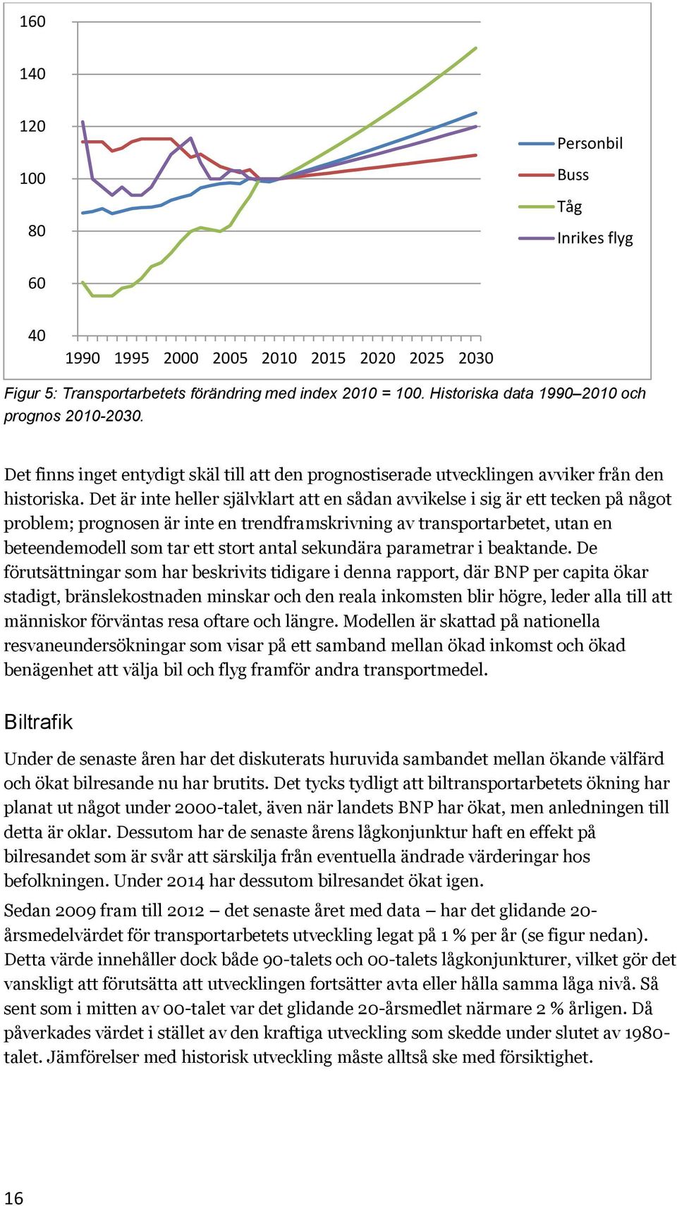 Det är inte heller självklart att en sådan avvikelse i sig är ett tecken på något problem; prognosen är inte en trendframskrivning av transportarbetet, utan en beteendemodell som tar ett stort antal