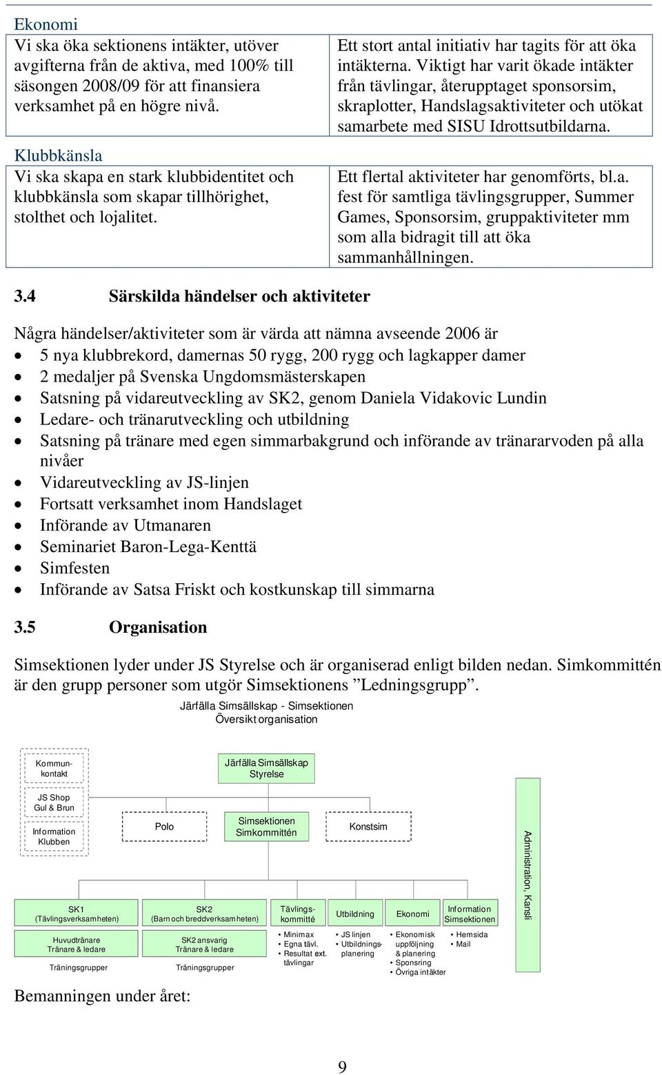 Viktigt har varit ökade intäkter från tävlingar, återupptaget sponsorsim, skraplotter, Handslagsaktiviteter och utökat samarbete med SISU Idrottsutbildarna. Ett flertal aktiviteter har genomförts, bl.