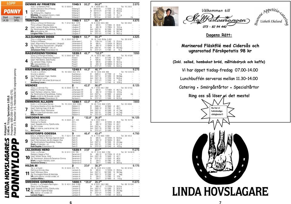 e Gläntans Pirat - : 0 0-0-0 0 : 0-0-0 0, Tot: -0- Kolviks Denise e Elic of Transy Wiberg E F 0/ - / 0, g - - Uppf: Juhl Stellan Wiberg E År 0/ - / 0 00, g - - Äg: Wiberg Elin, Hagfors Wiberg E F 09/