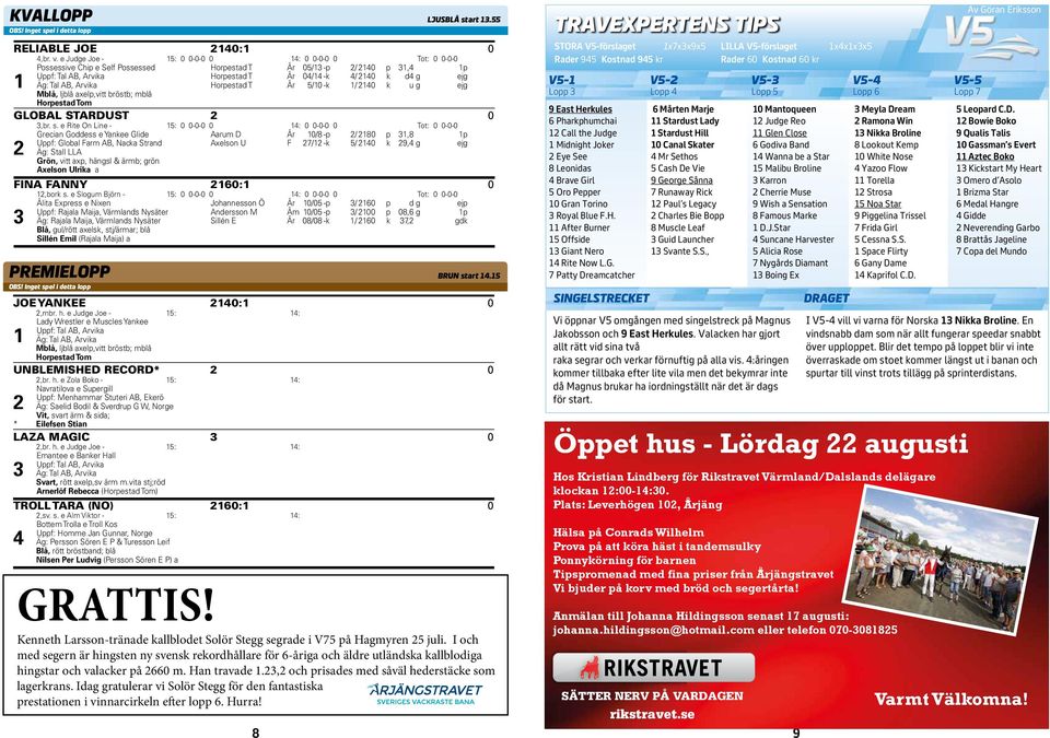 Horpestad T År /0 -k / 0 k u g -ejg Horpestad Tom GLOBAL STARDUST Mblå, ljblå axelp,vitt bröstb; mblå 0,br. s.