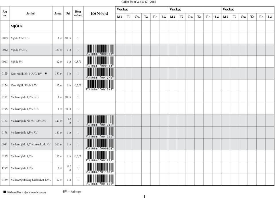 RV 120 st 1 lit *7310861001737* 0178 Mellanmjölk 1,5% RV 180 st 1 lit 1 *7310861001799* 0081 Mellanmjölk 1,5% skruvkork RV 160 st 1 lit 1 *7310861000808* 0179 Mellanmjölk 1,5% 12 st 1