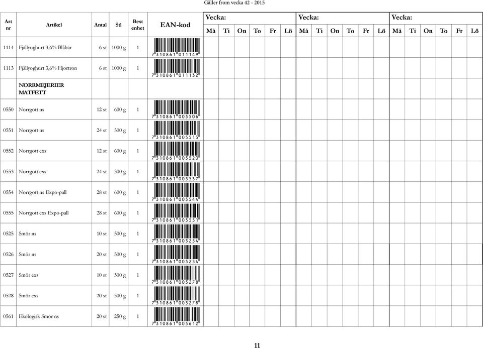 Norrgott ns Expo-pall 28 st 600 g 1 *7310861005544* 0555 Norrgott exs Expo-pall 28 st 600 g 1 *7310861005551* 0525 Smör ns 10 st 500 g 1 *7310861005254* 0526 Smör ns 20