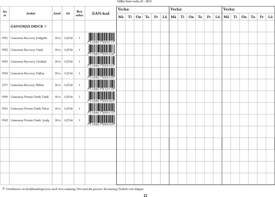 *7310861012719* 0940 Gainomax Protein Drink Vanilj 18 st 0,25 lit 1 *7310861009405* 0941 Gainomax Protein Drink Päron 18 st 0,25 lit 1 *7310861009412* 0942