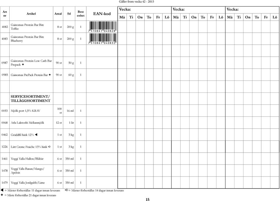 12 st 1 lit 1 0462 Gräddfil hink 12% t 1 st 3 kg 1 1226 Lätt Creme Fraiche 13% hink a 1 st 3 kg 1 1461 Yoggi Yalla Hallon/Blåbär 6 st 350 ml 1 1478 Yoggi Yalla Banan/Mango/ Apelsin 6 st 350