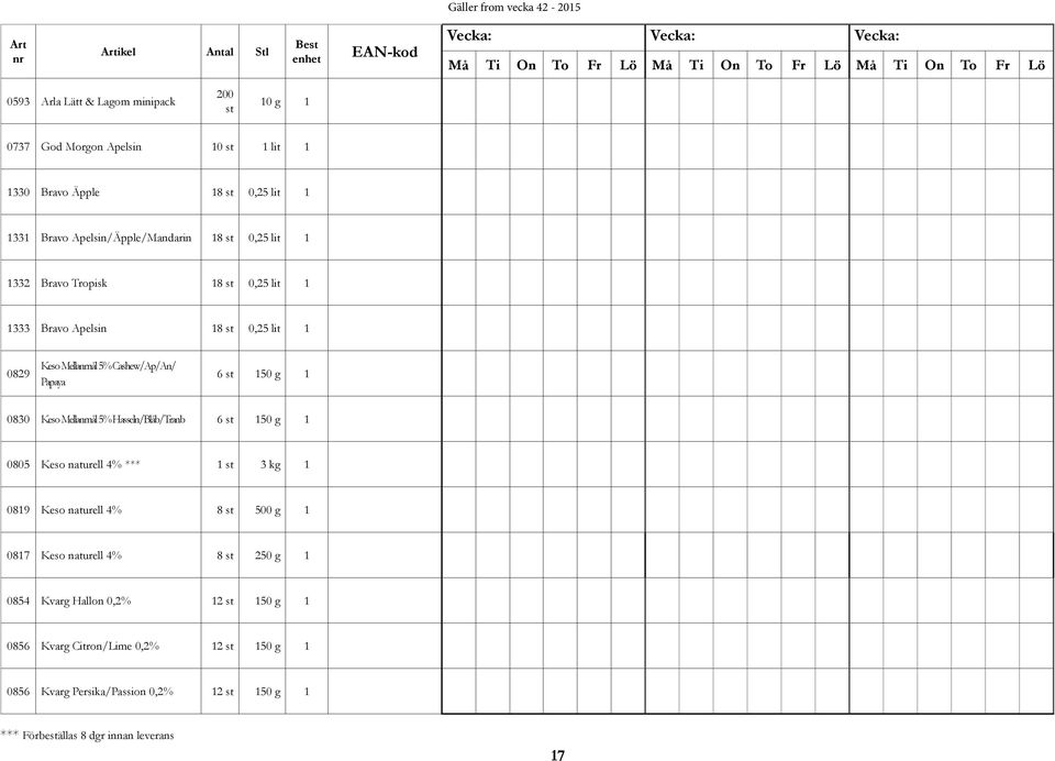 Mellanmål 5% Hasseln/Blåb/Tranb 6 st 150 g 1 0805 Keso naturell 4% *** 1 st 3 kg 1 0819 Keso naturell 4% 8 st 500 g 1 0817 Keso naturell 4% 8 st 250 g 1