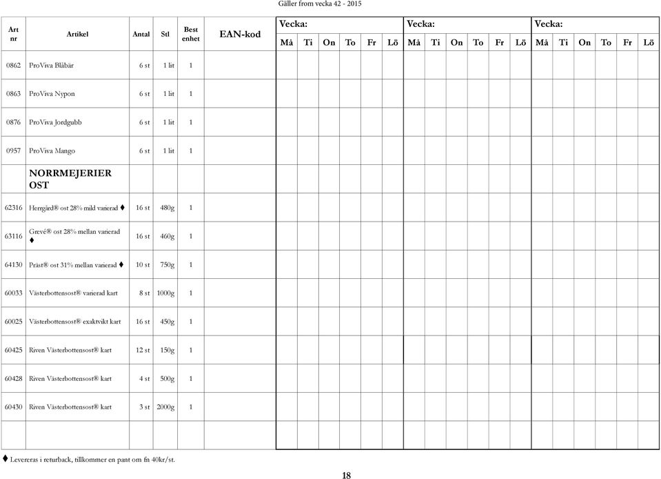 1 60033 Västerbottensost varierad kart 8 st 1000g 1 60025 Västerbottensost exaktvikt kart 16 st 450g 1 60425 Riven Västerbottensost kart 12 st 150g 1