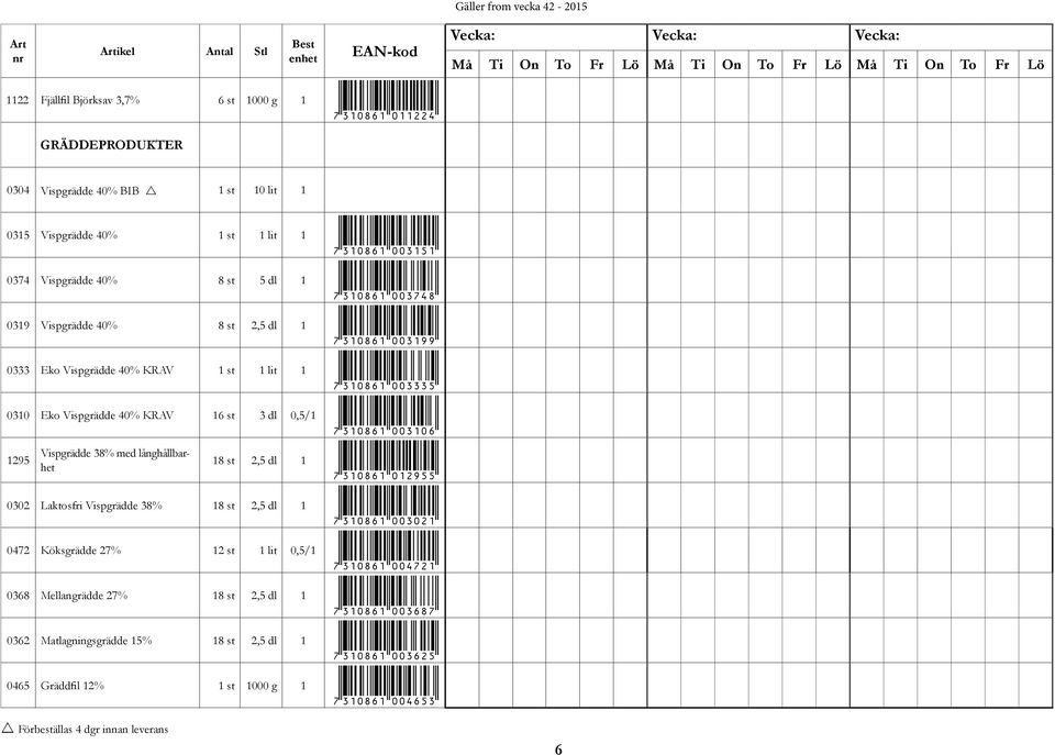 1295 Vispgrädde 38% med långhållbarhet 18 st 2,5 dl 1 *7310861012955* 0302 Laktosfri Vispgrädde 38% 18 st 2,5 dl 1 *7310861003021* 0472 Köksgrädde 27% 12 st 1 lit 0,5/1 *7310861004721* 0368