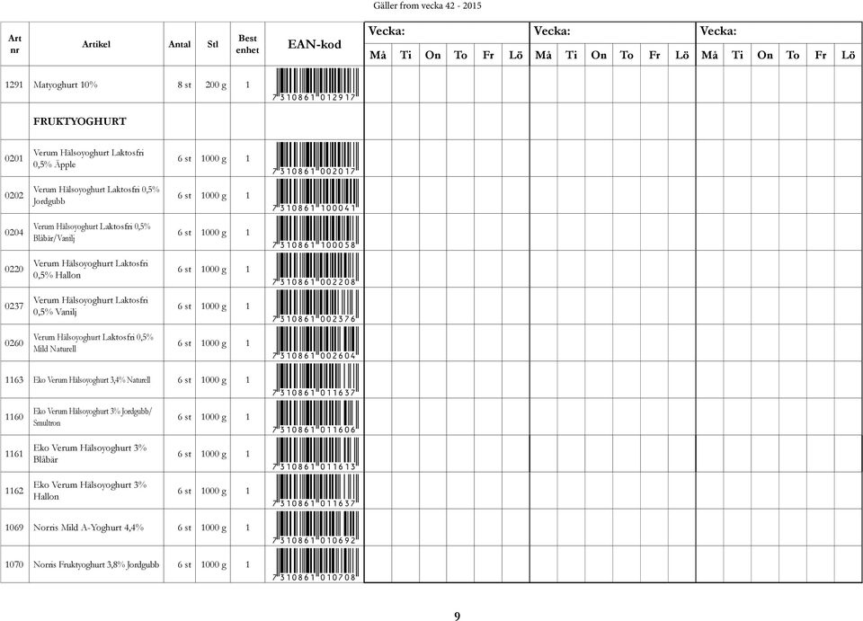 g 1 *7310861100041* 6 st 1000 g 1 *7310861100058* 6 st 1000 g 1 *7310861002208* 6 st 1000 g 1 *7310861002376* 6 st 1000 g 1 *7310861002604* 1163 Eko Verum Hälsoyoghurt 3,4% Naturell 6 st 1000 g 1