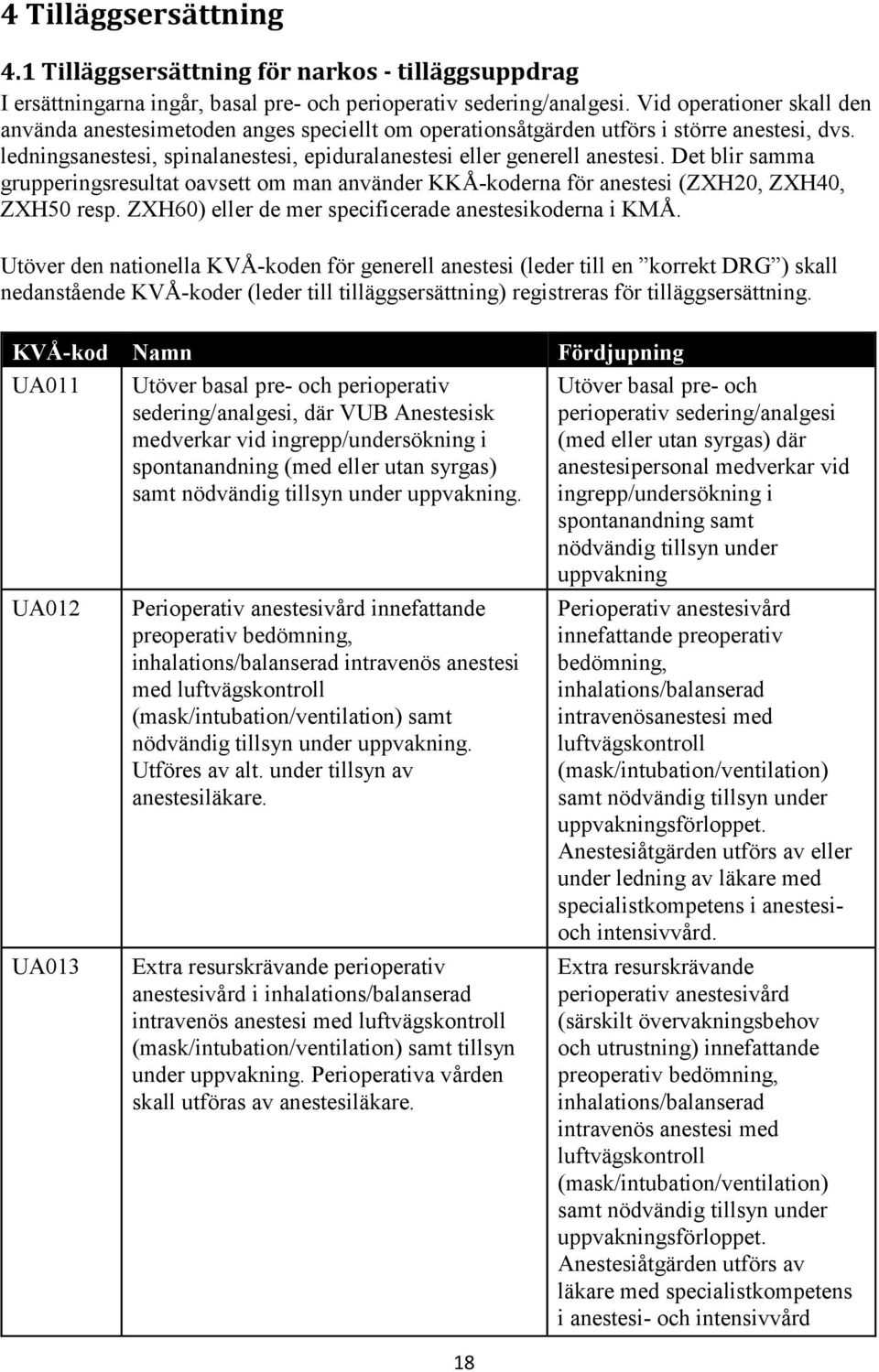 Det blir samma grupperingsresultat oavsett om man använder KKÅ-koderna för anestesi (ZXH20, ZXH40, ZXH50 resp. ZXH60) eller de mer specificerade anestesikoderna i KMÅ.