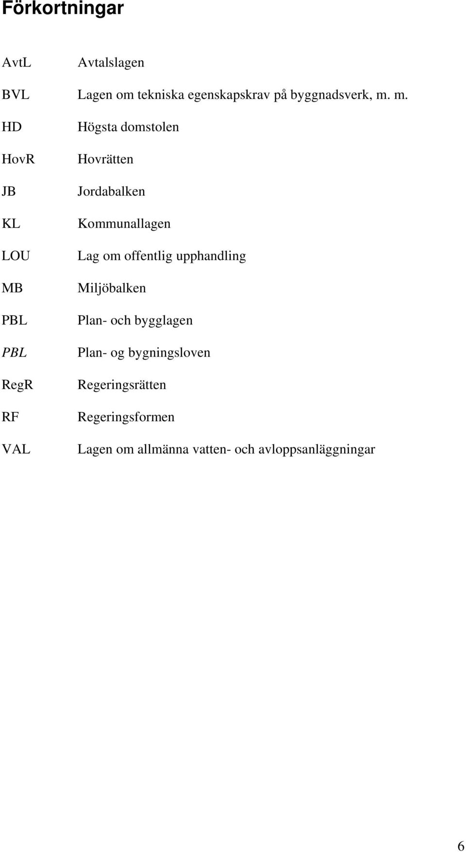 Kommunallagen Lag om offentlig upphandling Miljöbalken Plan- och bygglagen Plan- og