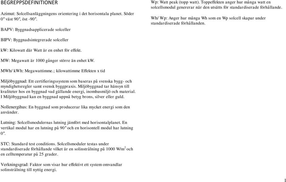 BIPV: Byggnadsintegrerade solceller kw: Kilowatt där Watt är en enhet för effekt. MW: Megawatt är 1000 gånger större än enhet kw. MWh/ kwh: Megawattimme.