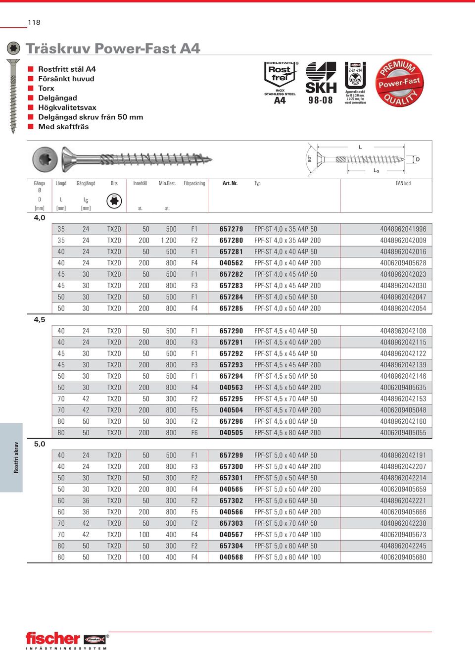 200 F2 657280 FPF-ST 4,0 x 35 A4P 200 4048962042009 40 24 TX20 50 500 F1 657281 FPF-ST 4,0 x 40 A4P 50 4048962042016 40 24 TX20 200 800 F4 040562 FPF-ST 4,0 x 40 A4P 200 4006209405628 45 30 TX20 50