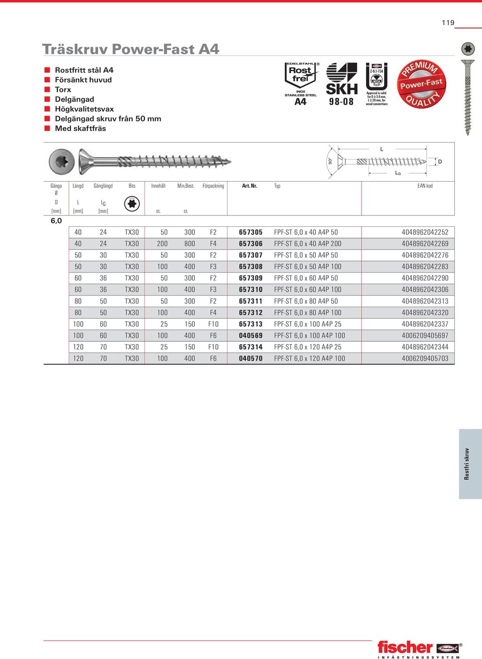 Typ EAN kod 6,0 40 24 TX30 50 300 F2 657305 FPF-ST 6,0 x 40 A4P 50 4048962042252 40 24 TX30 200 800 F4 657306 FPF-ST 6,0 x 40 A4P 200 4048962042269 50 30 TX30 50 300 F2 657307 FPF-ST 6,0 x 50 A4P 50