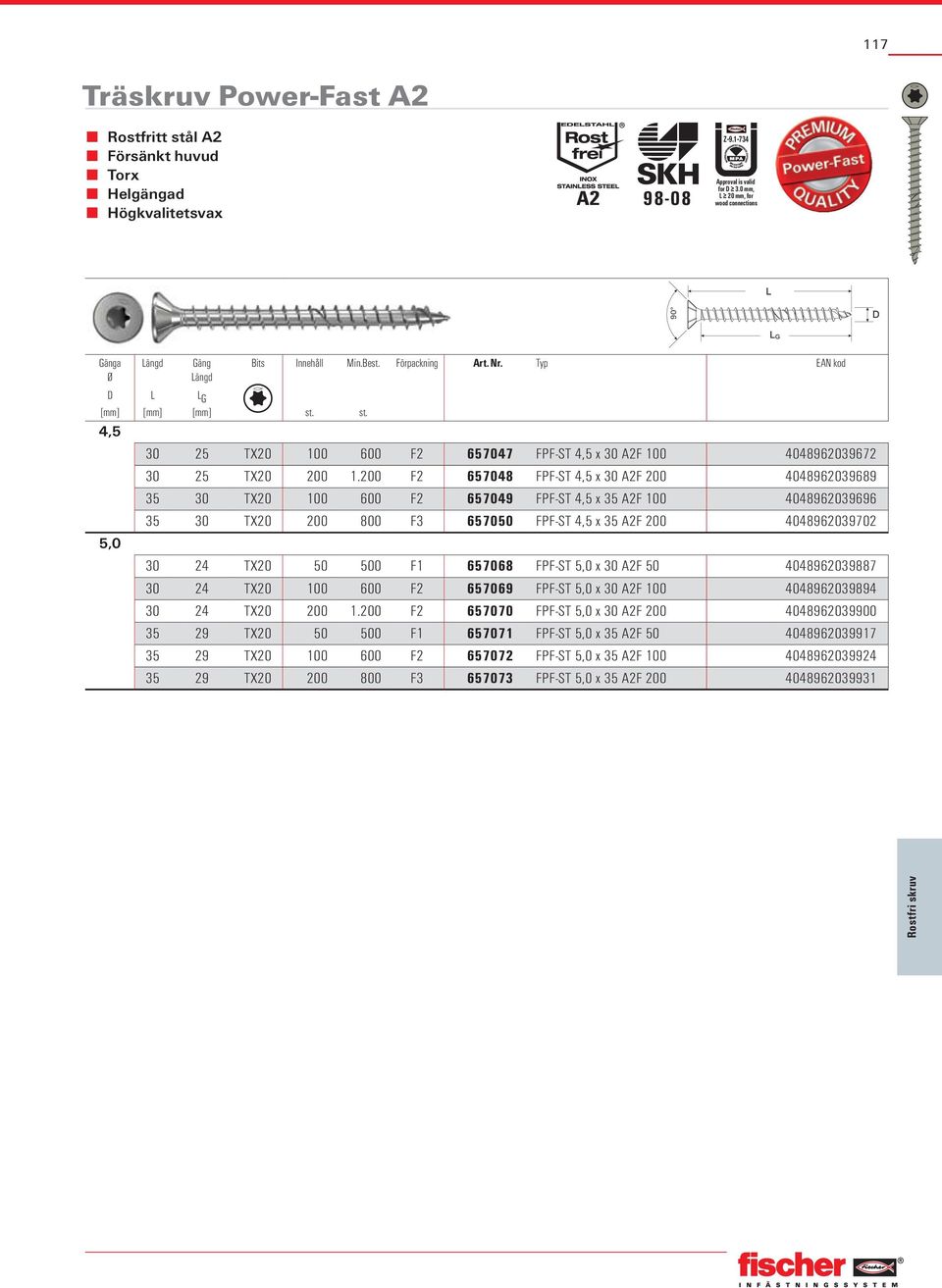 200 F2 657048 FPF-ST 4,5 x 30 A2F 200 4048962039689 35 30 TX20 100 600 F2 657049 FPF-ST 4,5 x 35 A2F 100 4048962039696 35 30 TX20 200 800 F3 657050 FPF-ST 4,5 x 35 A2F 200 4048962039702 30 24 TX20 50