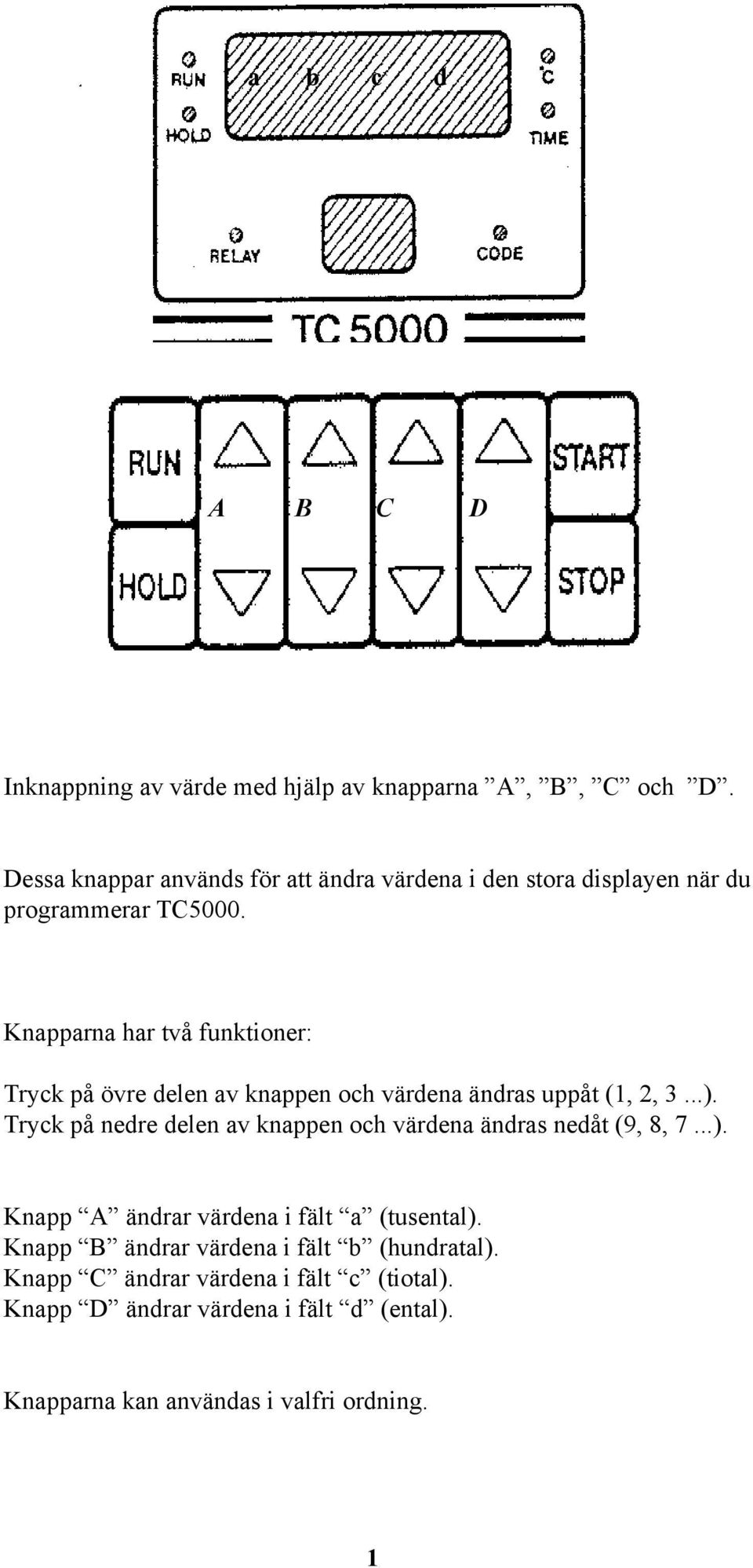 Knapparna har två funktioner: Tryck på övre delen av knappen och värdena ändras uppåt (1, 2, 3...).