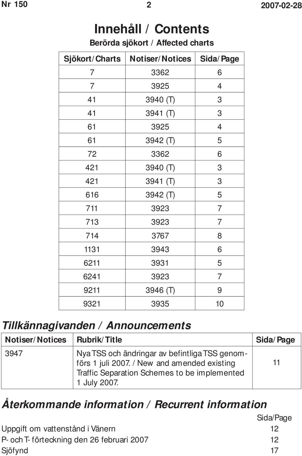 Announcements Notiser/Notices Rubrik/Title Sida/Page 3947 Nya TSS och ändringar av befintliga TSS genomförs 1 juli 2007.