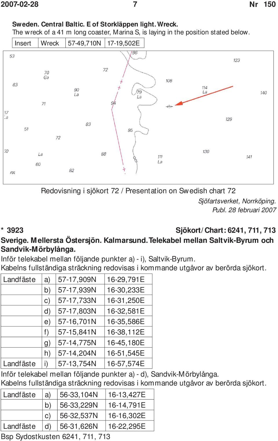 Mellersta Östersjön. Kalmarsund. Telekabel mellan Saltvik-Byrum och Sandvik-Mörbylånga. Inför telekabel mellan följande punkter a) - i), Saltvik-Byrum.