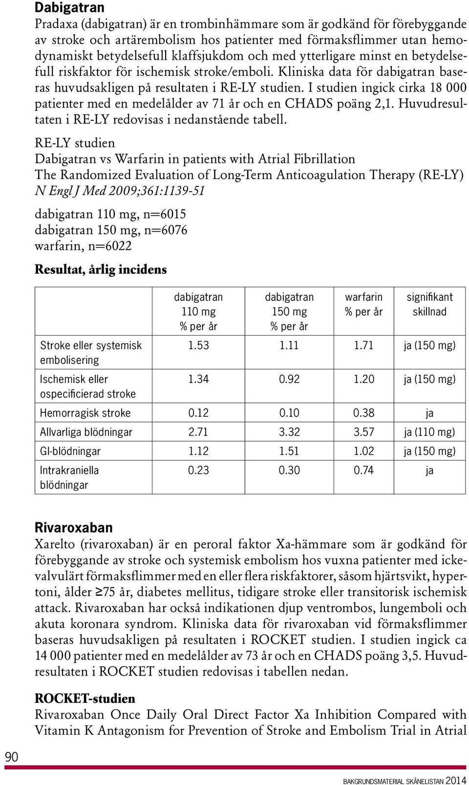 I studien ingick cirka 18 000 patienter med en medelålder av 71 år och en CHADS poäng 2,1. Huvudresultaten i RE-LY redovisas i nedanstående tabell.