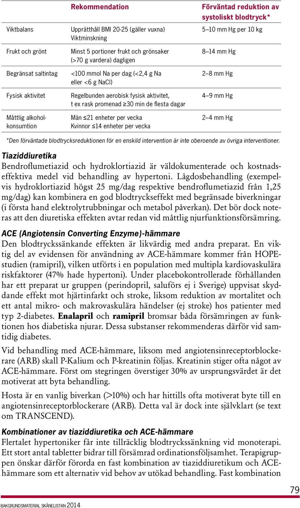 30 min de flesta dagar Måttlig alkohol- Män 21 enheter per vecka 2 4 mm Hg konsumtion Kvinnor 14 enheter per vecka *Den förväntade blodtrycksreduktionen för en enskild intervention är inte oberoende