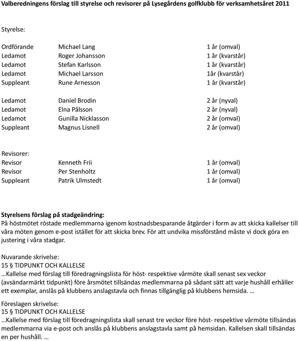 Nicklasson 2 år (omval) Suppleant Magnus Lisnell 2 år (omval) Revisorer: Revisor Kenneth Frii 1 år (omval) Revisor Per Stenholtz 1 år (omval) Suppleant Patrik Ulmstedt 1 år (omval) Styrelsens förslag