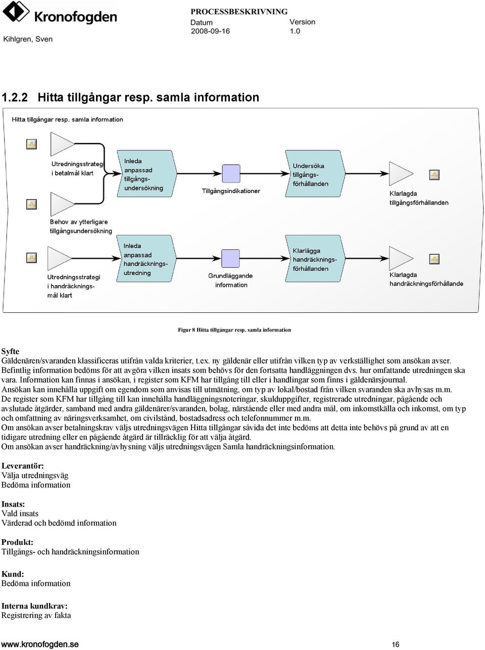 hur omfattande utredningen ska vara. Information kan finnas i ansökan, i register som KFM har tillgång till eller i handlingar som finns i gäldenärsjournal.