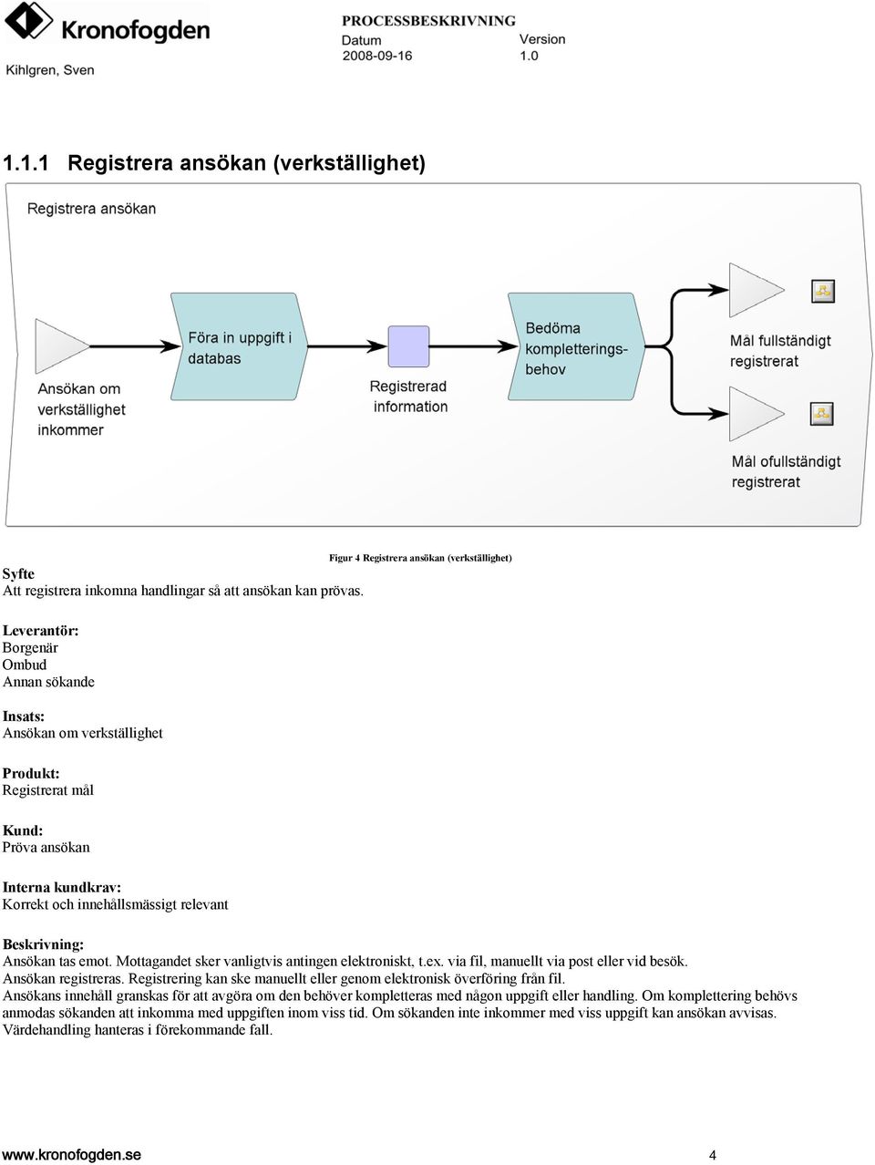 emot. Mottagandet sker vanligtvis antingen elektroniskt, t.ex. via fil, manuellt via post eller vid besök. Ansökan registreras.