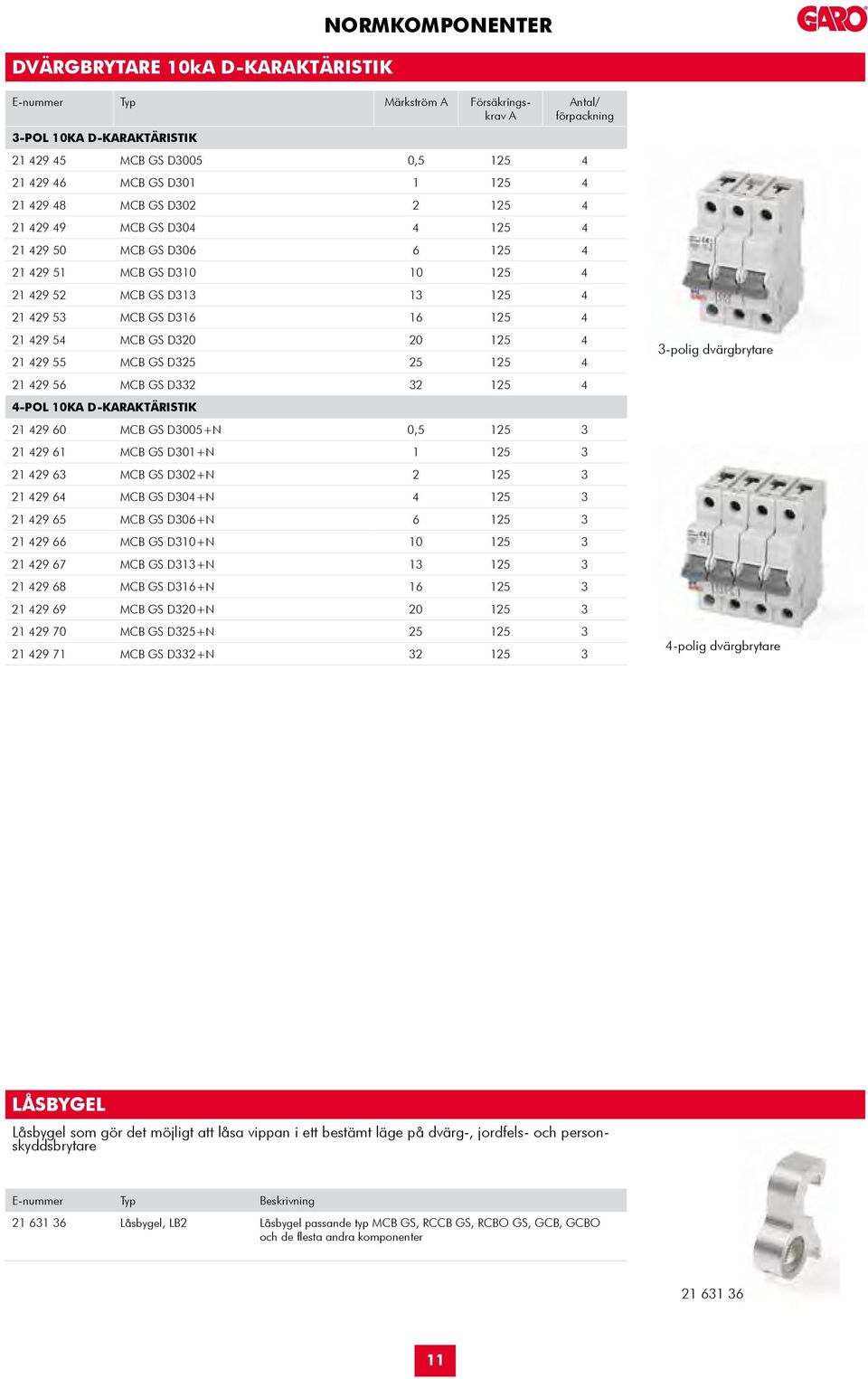 21 4.29 54. MCB GS D320 20 125 4. 21 4.29 55 MCB GS D325 25 125 4. 21 4.29 56 MCB GS D332 32 125 4. 4-POL 10K D-KRKTÄRISTIK 21 4.29 60 MCB GS D3005+N 0,5 125 3 21 4.29 61 MCB GS D301+N 1 125 3 21 4.