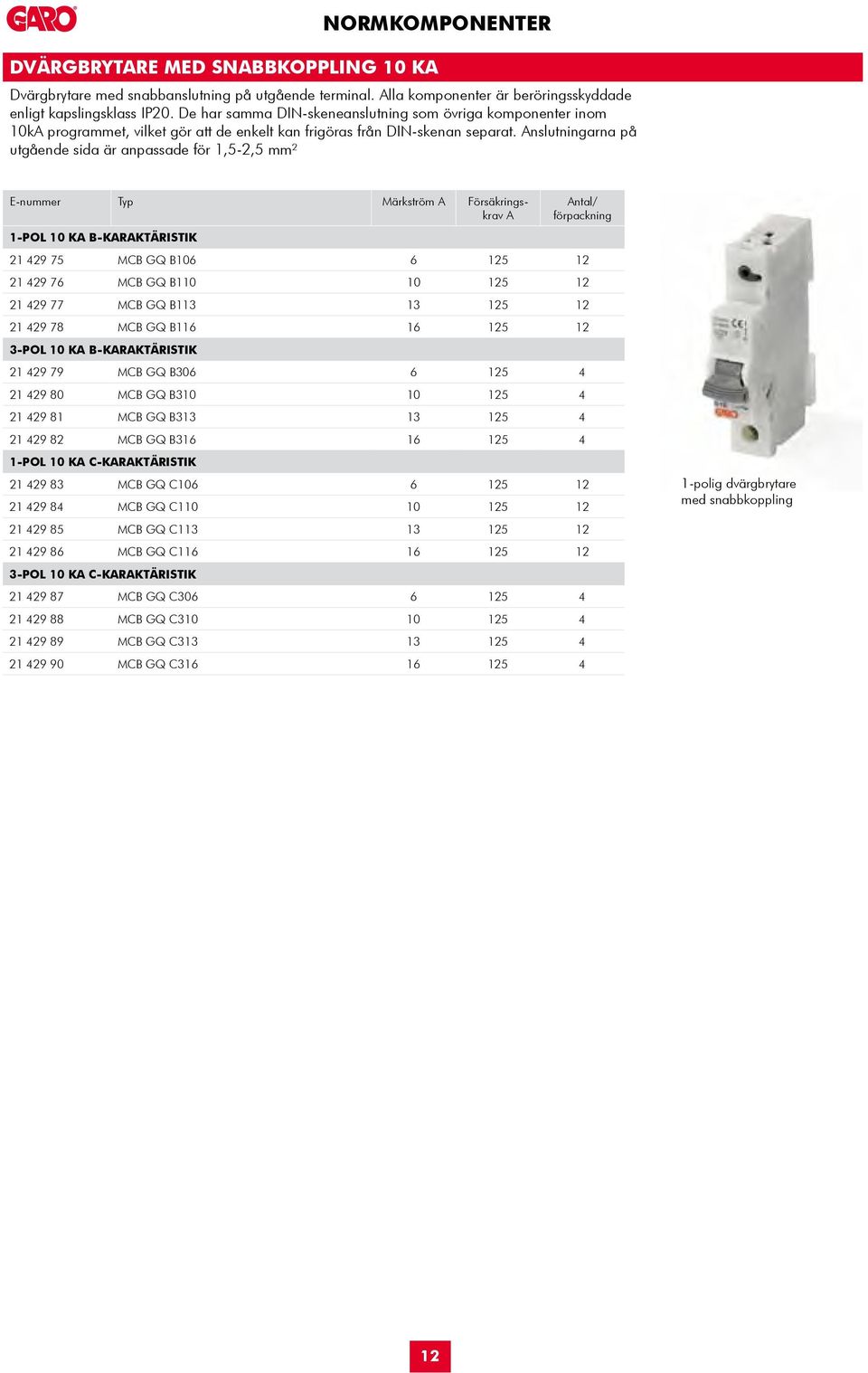 nslutningarna på utgående sida är anpassade för 1,5-2,5 mm² E-nummer Typ Märkström Försäkringskrav ntal/ förpackning 1-POL 10 K B-KRKTÄRISTIK 21 4.29 75 MCB GQ B106 6 125 12 21 4.