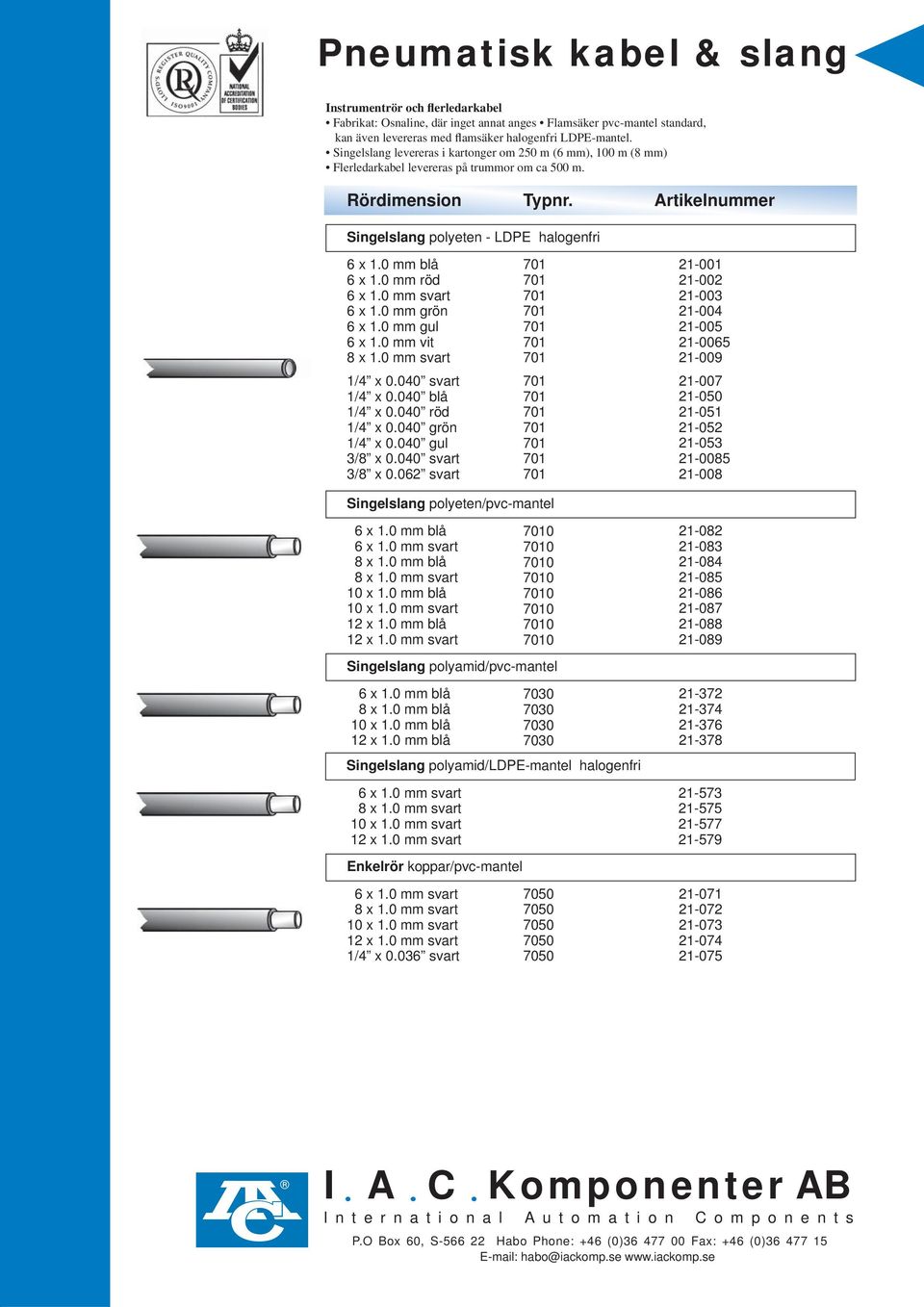 0 mm röd x 1.0 mm svart x 1.0 mm grön x 1.0 mm gul x 1.0 mm vit x 1.0 mm svart 1/ x 0.00 svart 1/ x 0.00 blå 1/ x 0.00 röd 1/ x 0.00 grön 1/ x 0.00 gul / x 0.00 svart / x 0.