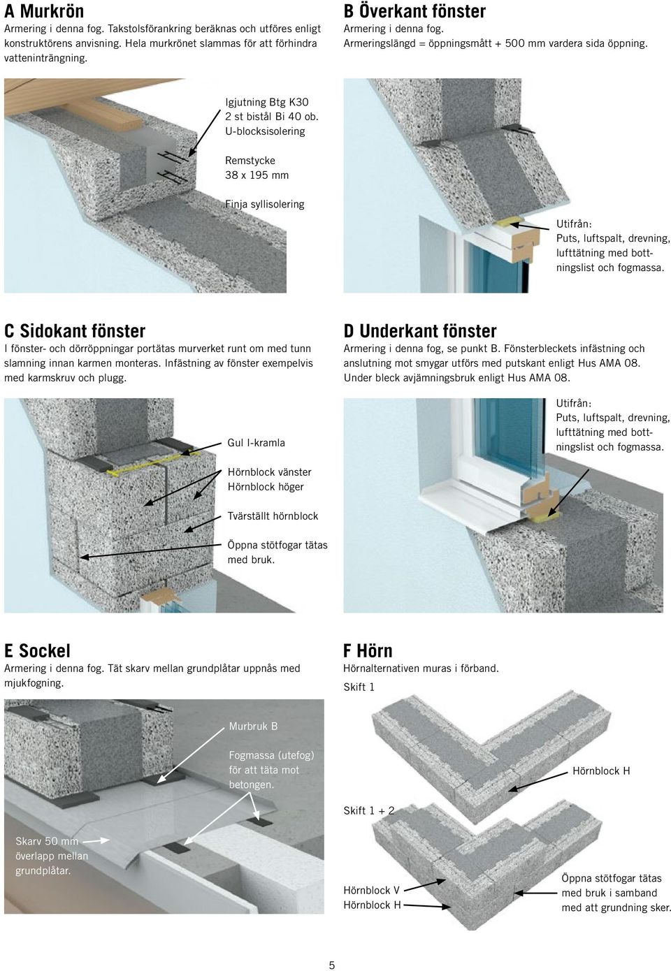 U-blocksisolering Remstycke 38 x 195 mm Finja syllisolering Utifrån: Puts, luftspalt, drevning, lufttätning med bottningslist och fogmassa.