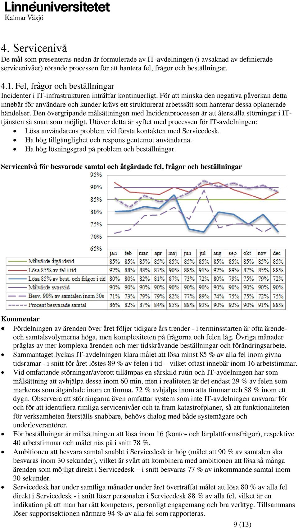 För att minska den negativa påverkan detta innebär för användare och kunder krävs ett strukturerat arbetssätt som hanterar dessa oplanerade händelser.