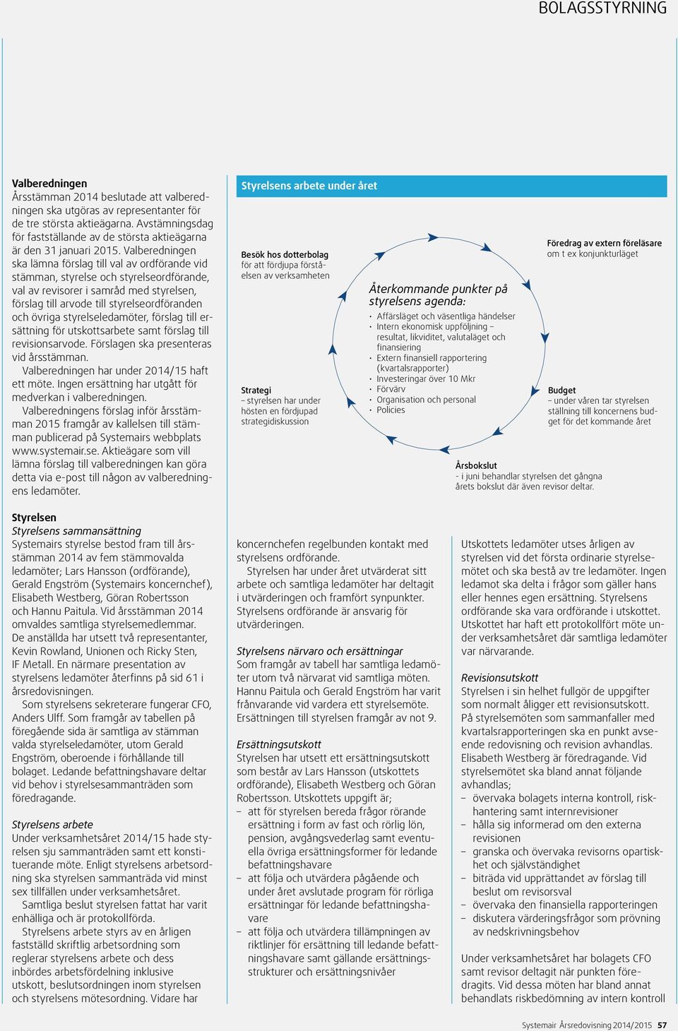 Valberedningen ska lämna förslag till val av ordförande vid stämman, styrelse och styrelseordförande, val av revisorer i samråd med styrelsen, förslag till arvode till styrelseordföranden och övriga