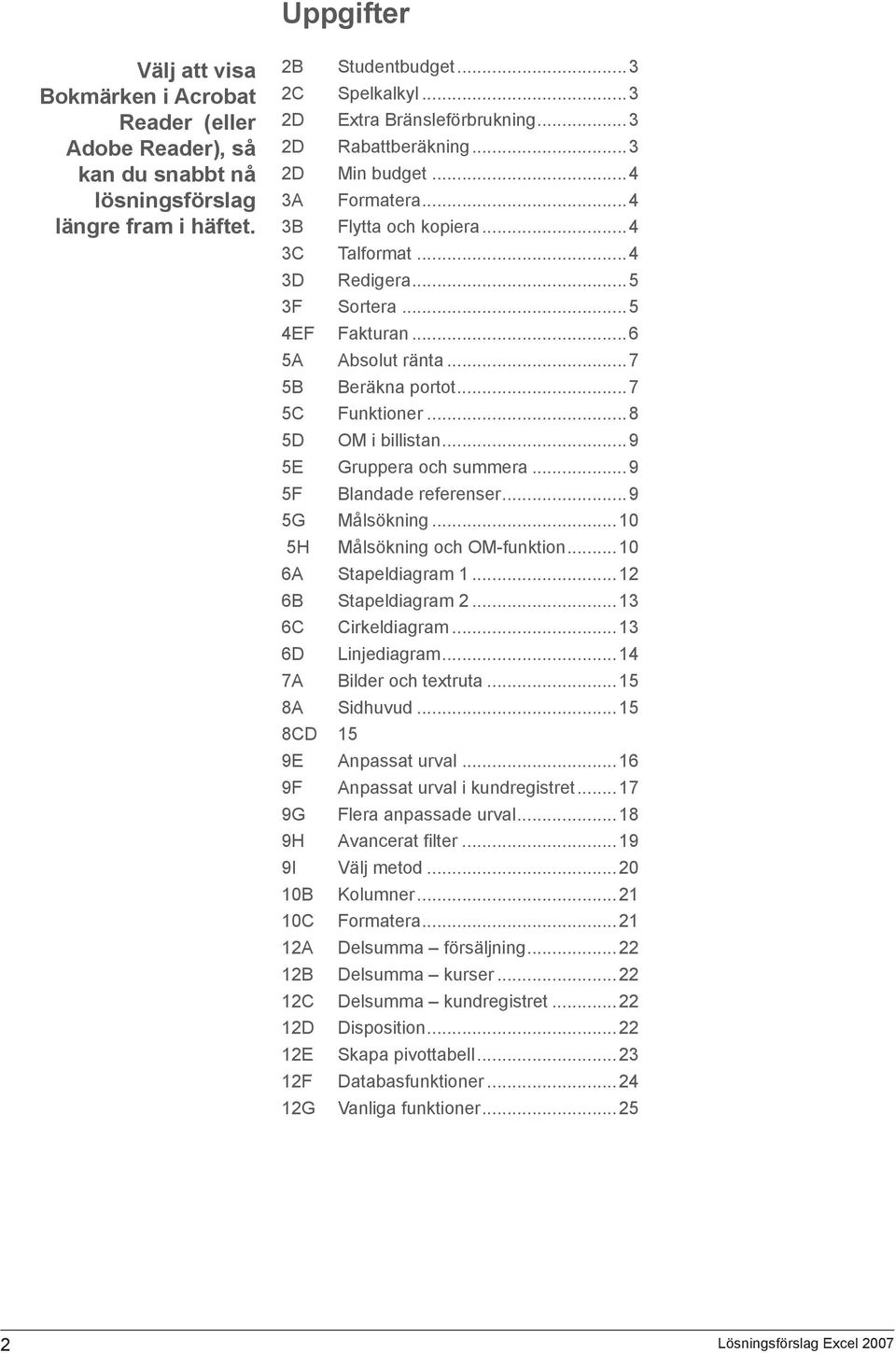 ..7 5C Funktioner...8 5D OM i billistan...9 5E Gruppera och summera...9 5F Blandade referenser...9 5G Målsökning...10 5H Målsökning och OM-funktion...10 6A Stapeldiagram 1...12 6B Stapeldiagram 2.