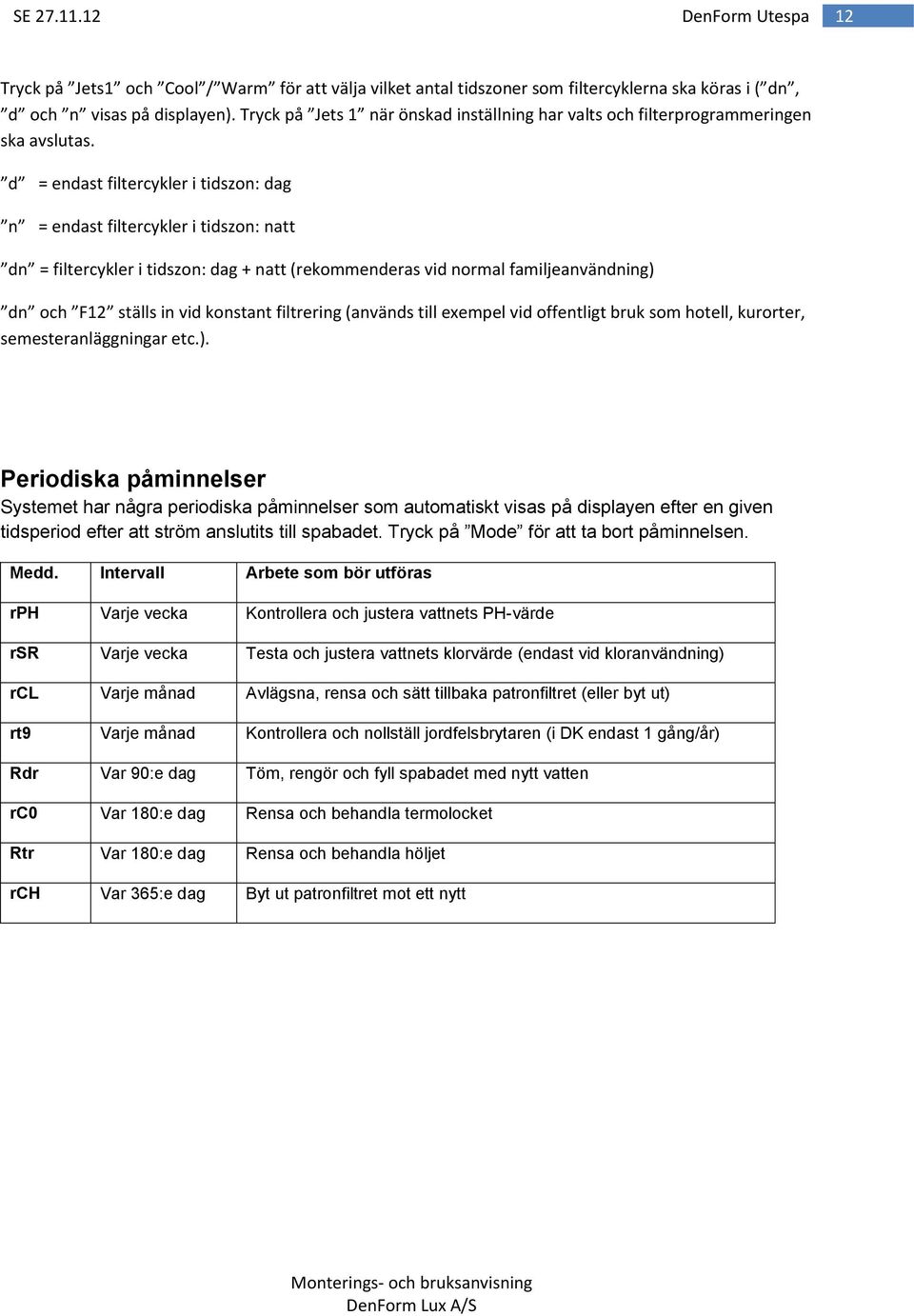 d = endast filtercykler i tidszon: dag n = endast filtercykler i tidszon: natt dn = filtercykler i tidszon: dag + natt (rekommenderas vid normal familjeanvändning) dn och F12 ställs in vid konstant