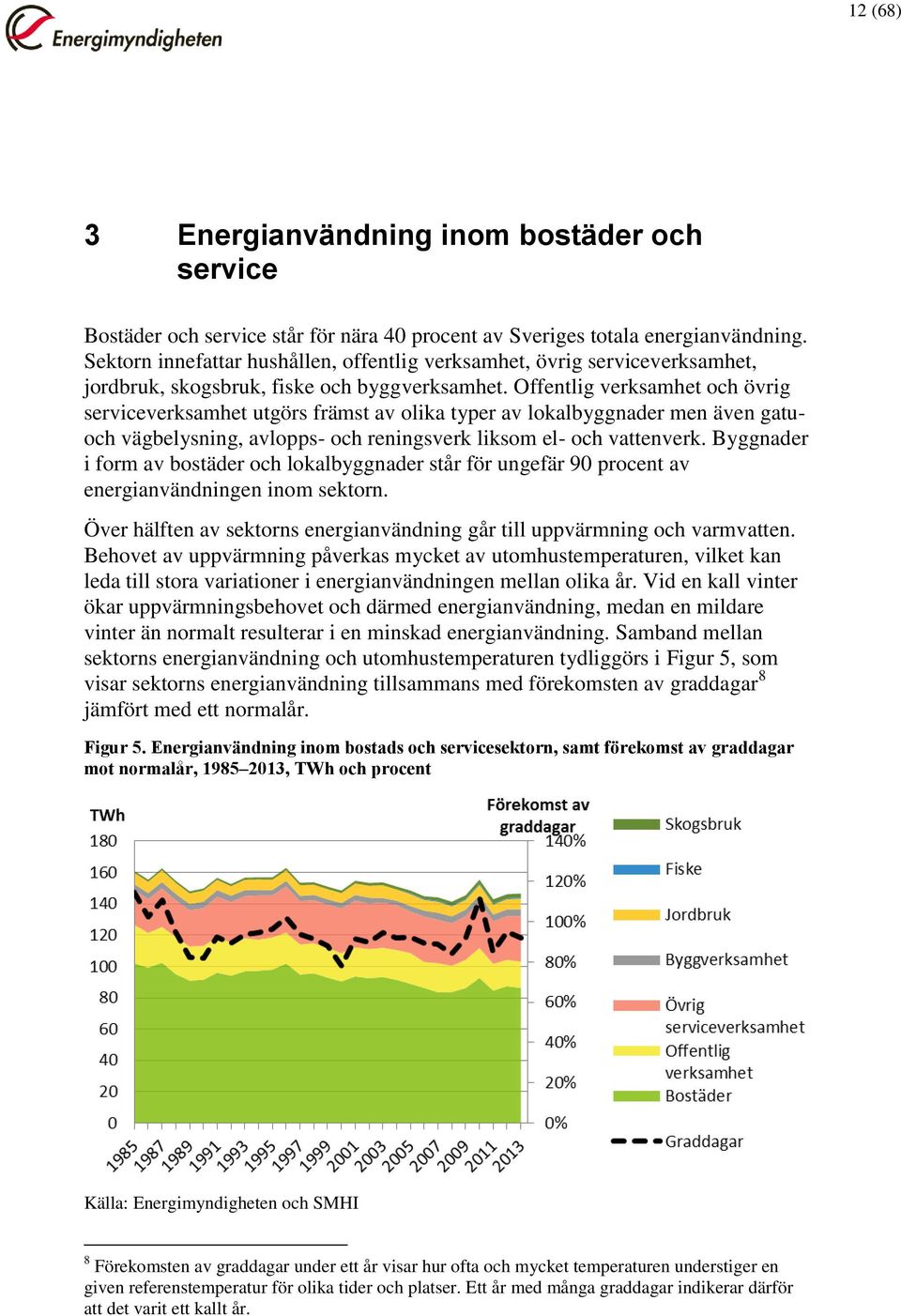 Offentlig verksamhet och övrig serviceverksamhet utgörs främst av olika typer av lokalbyggnader men även gatuoch vägbelysning, avlopps- och reningsverk liksom el- och vattenverk.