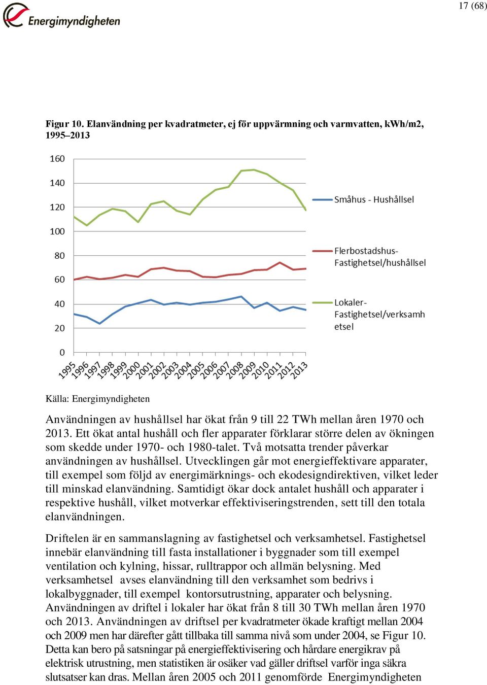 Ett ökat antal hushåll och fler apparater förklarar större delen av ökningen som skedde under 1970- och 1980-talet. Två motsatta trender påverkar användningen av hushållsel.