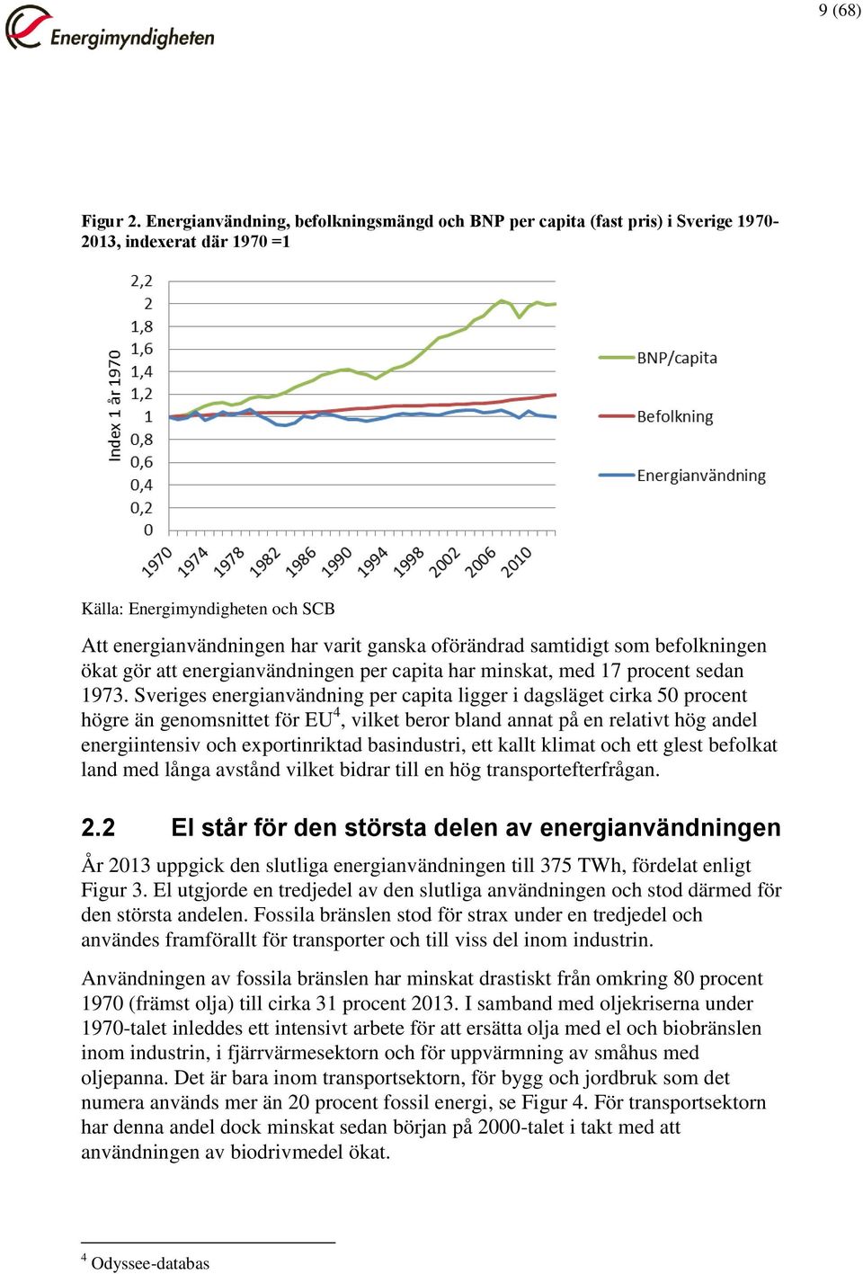 samtidigt som befolkningen ökat gör att energianvändningen per capita har minskat, med 17 procent sedan 1973.