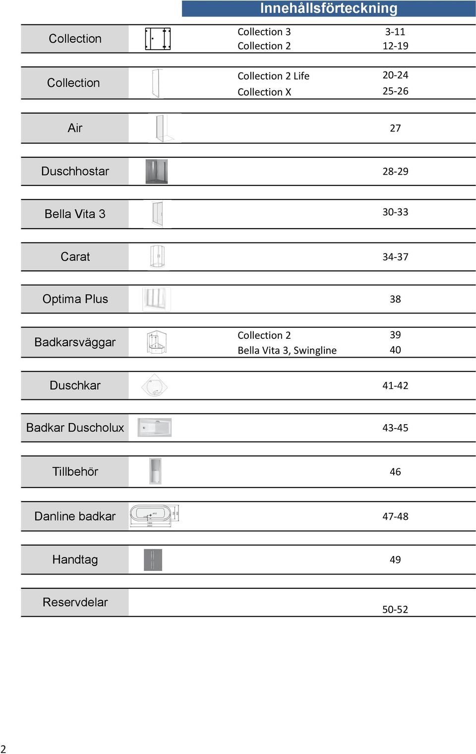34-37 Optima Plus 38 Badkarsväggar Collection 2 39 Bella Vita 3, Swingline 40 Duschkar