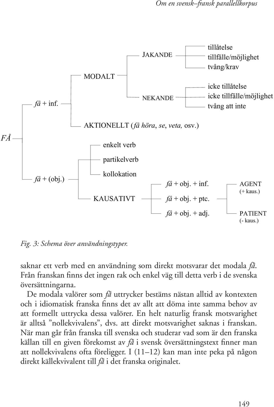 saknar ett verb med en användning som direkt motsvarar det modala få. Från franskan finns det ingen rak och enkel väg till detta verb i de svenska översättningarna.