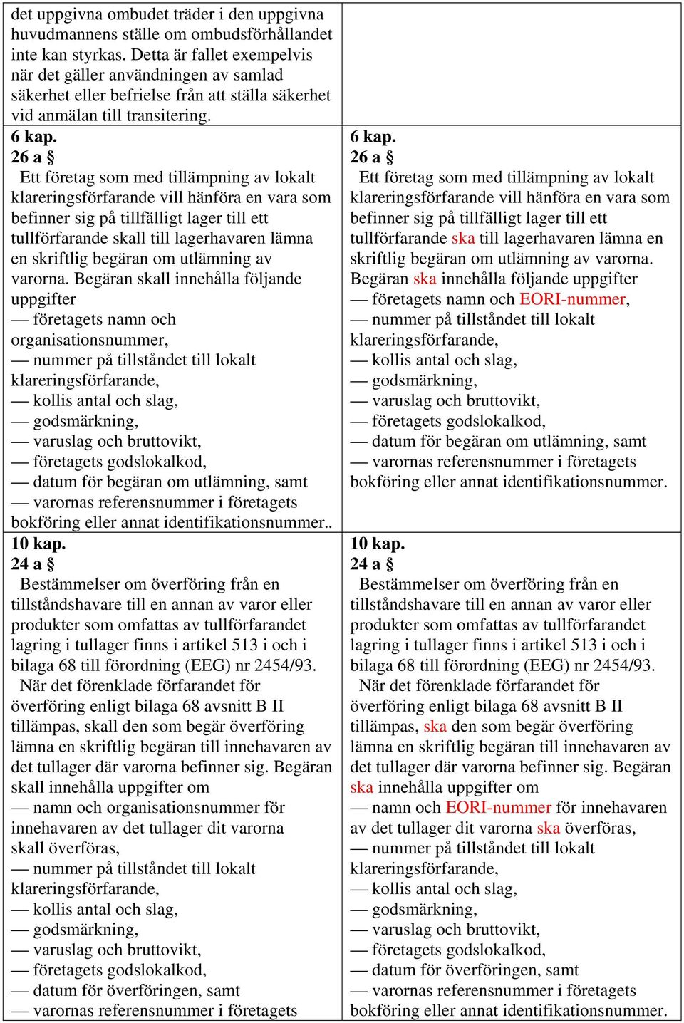 Ett företag som med tillämpning av lokalt befinner sig på tillfälligt lager till ett tullförfarande skall till lagerhavaren lämna en skriftlig begäran om utlämning av varorna.