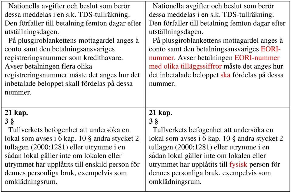 Avser betalningen flera olika registreringsnummer måste det anges hur det inbetalade beloppet skall fördelas på dessa nummer. 21 kap. 3 Tullverkets befogenhet att undersöka en lokal som avses i 6 kap.