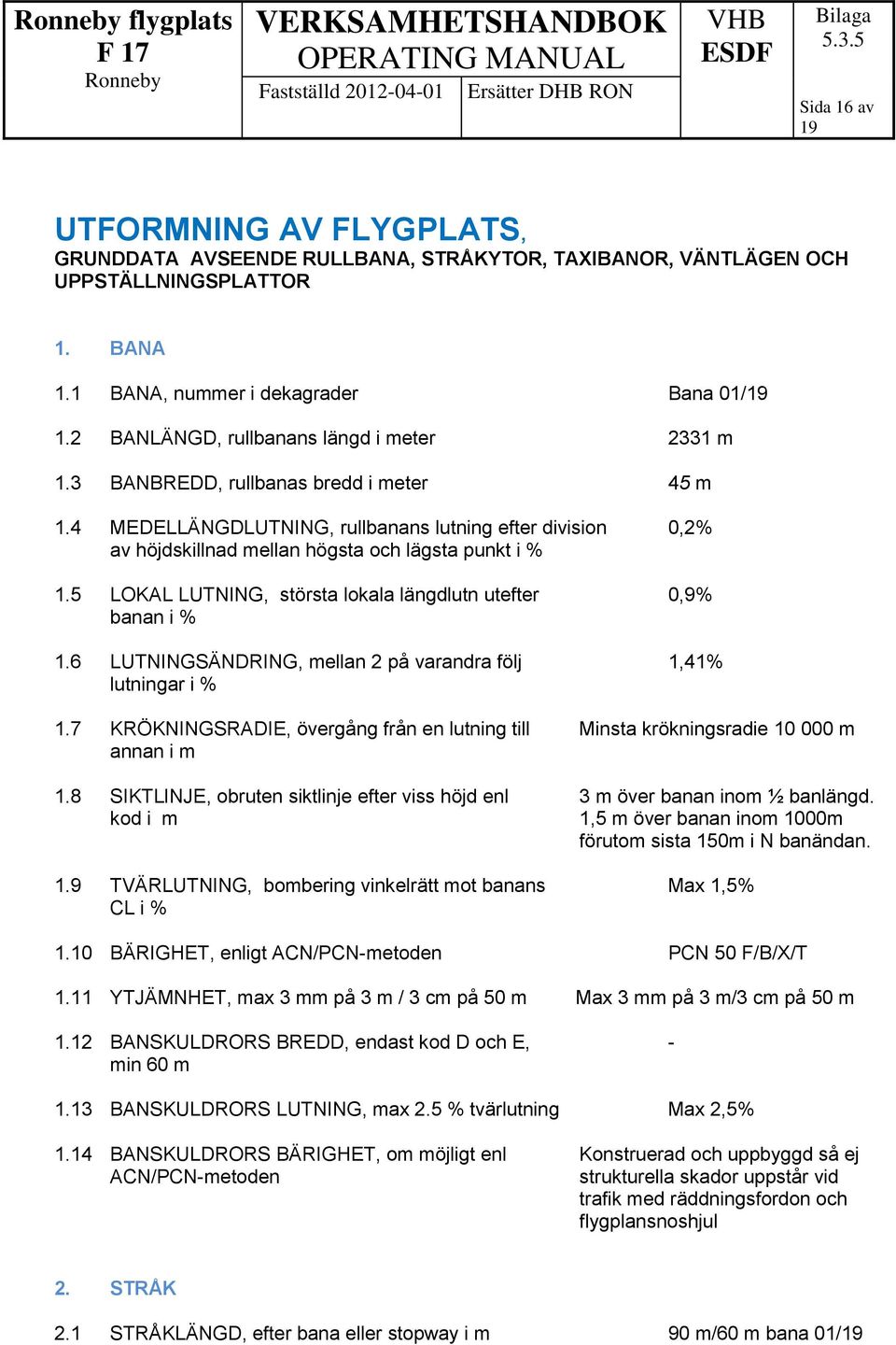 4 MEDELLÄNGDLUTNING, rullbanans lutning efter division 0,2% av höjdskillnad mellan högsta och lägsta punkt i % 1.5 LOKAL LUTNING, största lokala längdlutn utefter 0,9% banan i % 1.